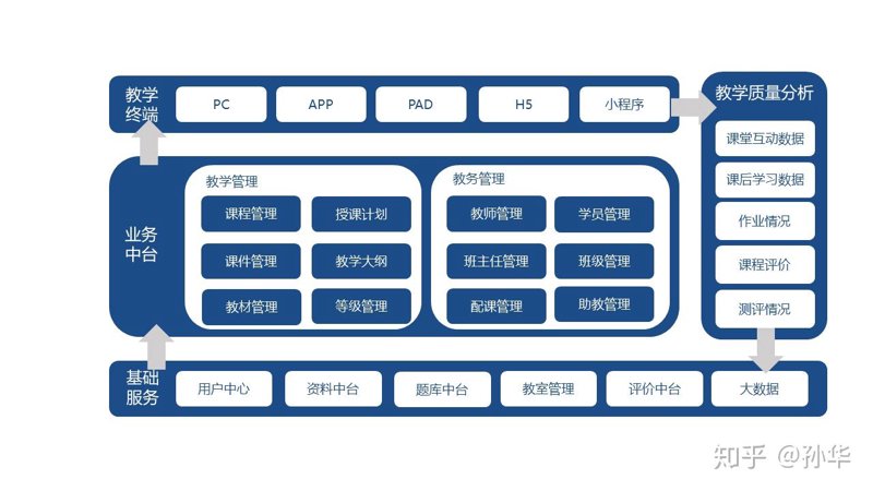 北京网站建设:从零到一,你的网站如何脱颖而出?
